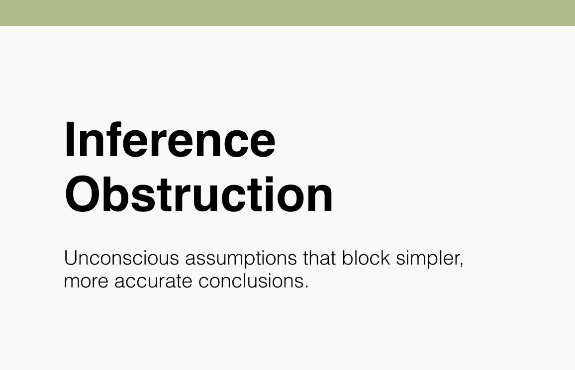 Inference Obstruction
