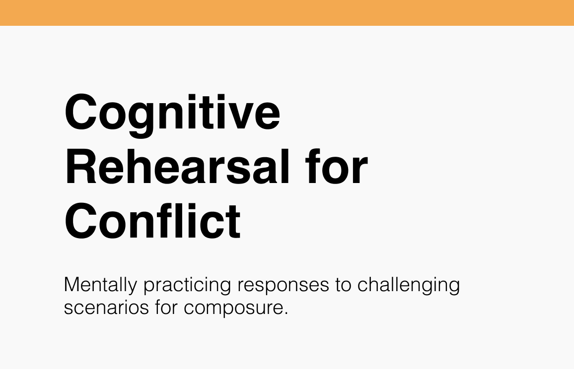Cognitive Rehearsal for Conflict